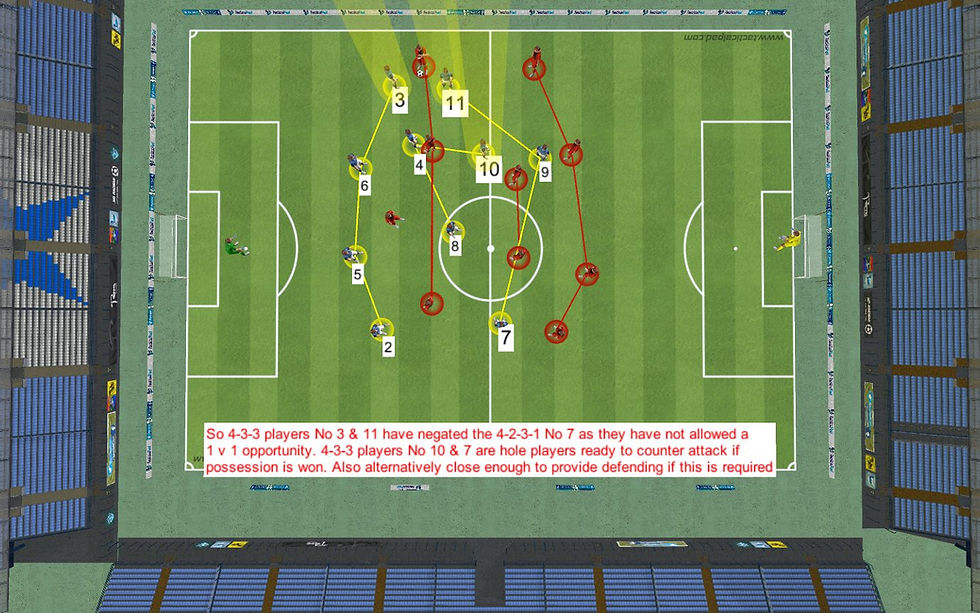 Man United V Man City