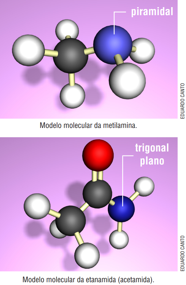 Estrutura e geometria da metilamina e etanamida