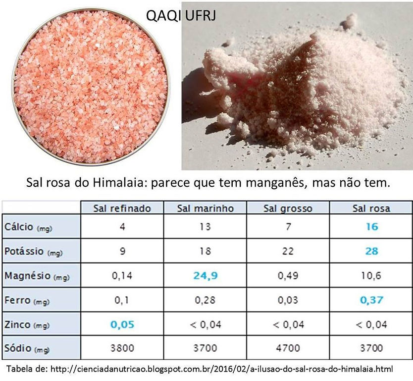 Sal Rosa do Himalaia