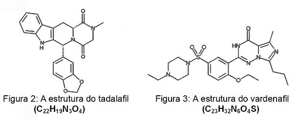 Viagra - A Química da Pílula Azul