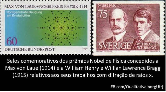 Selos ciência cientistas prêmio nobel