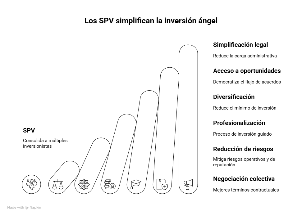 ree