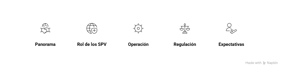 ree