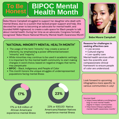 BIPOC Mental Health Month.png
