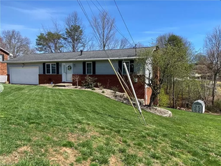 NEW LISTING $178,000