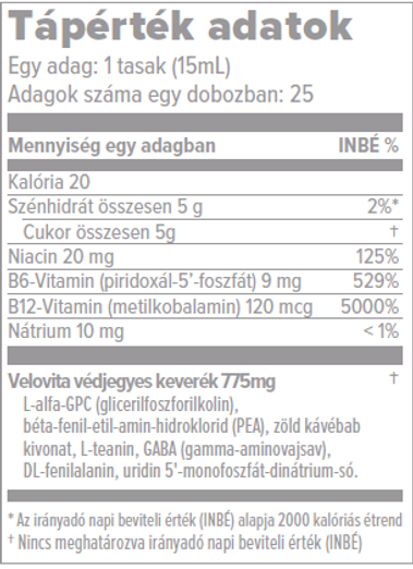 bran összetevők.png