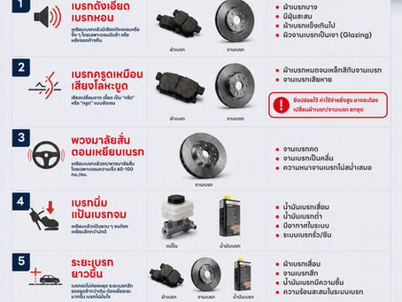 เบรกเสีย