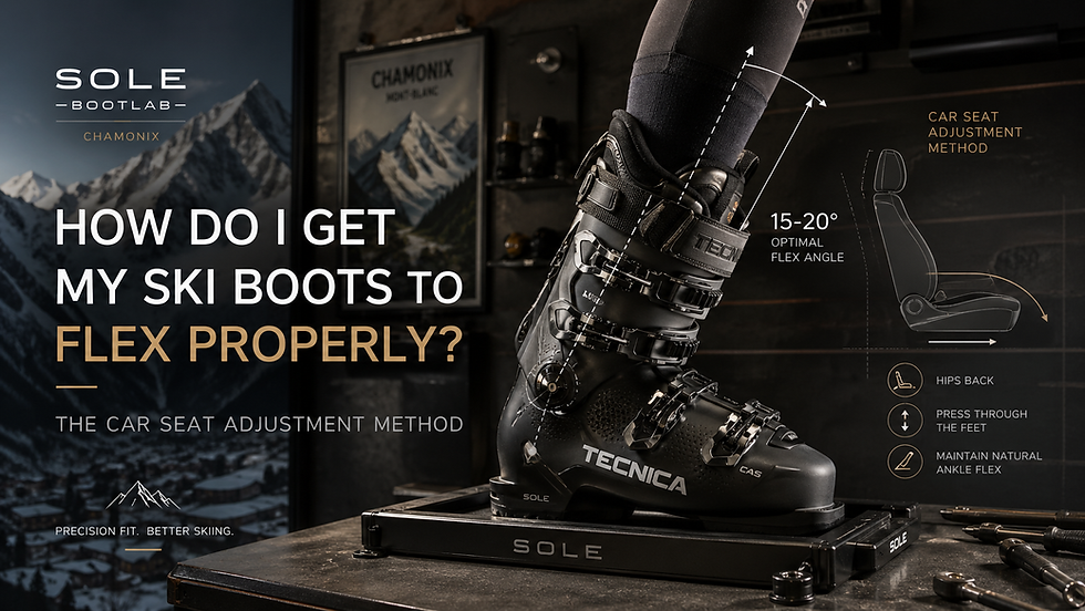 Ski boot flex and you.