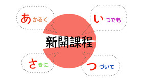 開口說日語1對1線上視訊上課,文法加強班募集中~~