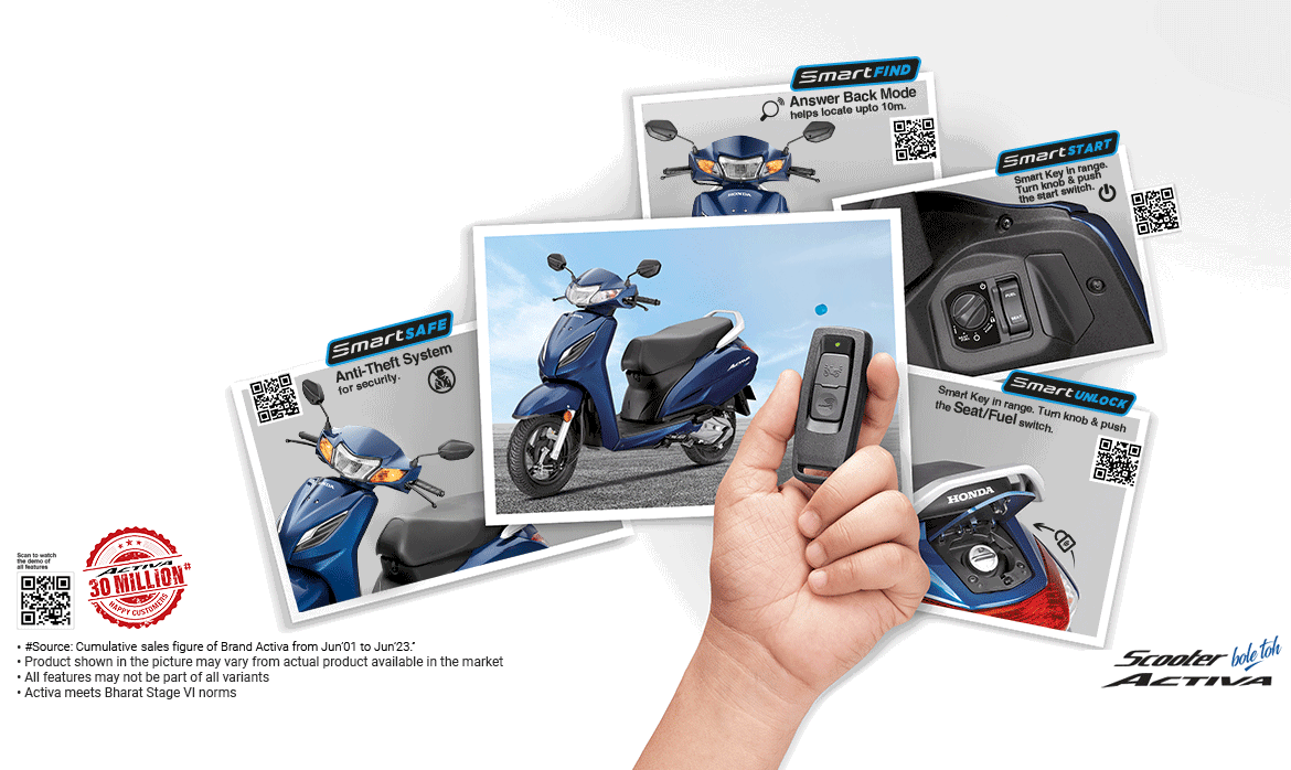 new_activa_bg7_dev_four.gif