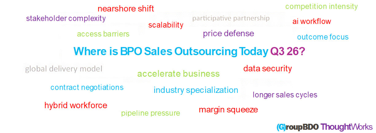 What is BPO Sales today PNG_edited.jpg