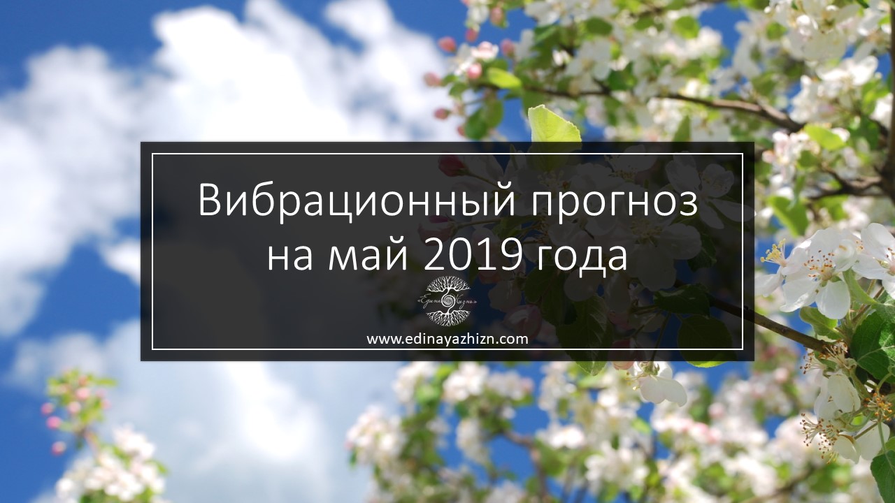 ввп россии 2022. объем рынка гольфа в мире 2020. вибрационный прогноз на 2024 год. внешнего мира человек. вибрационный прогноз на 2024 год.
