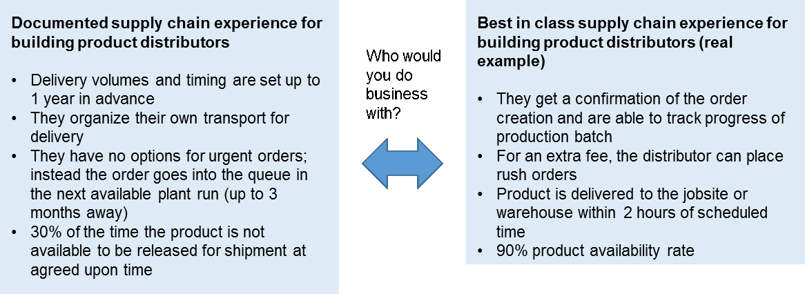 dec-2016_nle_blog-graph1