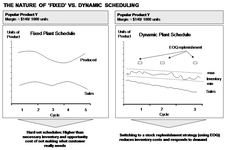 dec-2016_nle_blog-graph2