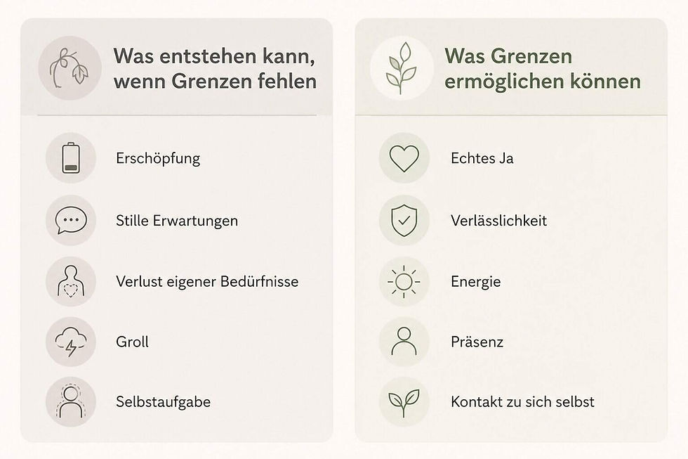 Symbolische Darstellung persönlicher Grenzen als Schutzraum – Selbstfürsorge und Psychotherapie Rosenheim
