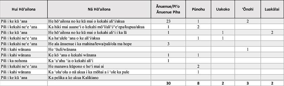 Laieikawai.jpg