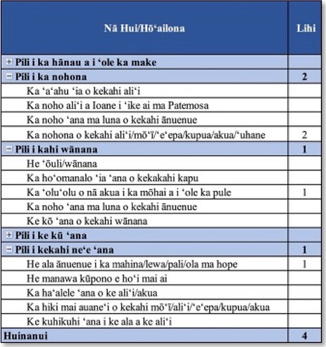 Lihi 1.jpg