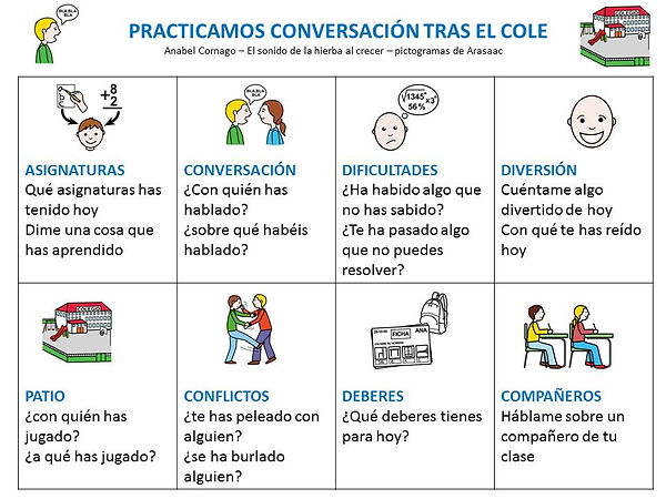 5. Pictogramas de habilidades sociales d