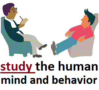 study the human mind and behavior