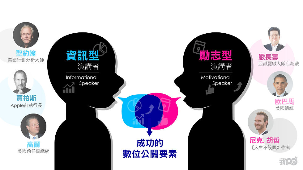 成功的數位公關要同時成為資訊型演講者(informational speaker)與勵志型演講者(motivational speaker) 。
