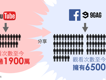 PPAP洗腦現象...用跳針旋律霸凌你的腦細胞!
