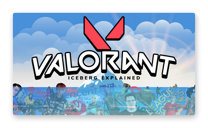 The Valorant Iceberg Explained