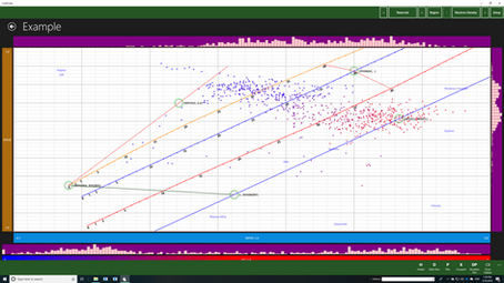 LOGSCOPE BASIC AND ADVANCED PETROPHYSICAL EVALUATION