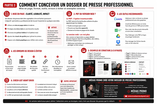 Comment créer un dossier de presse professionnel pour présenter un artiste aux médias et aux radios.