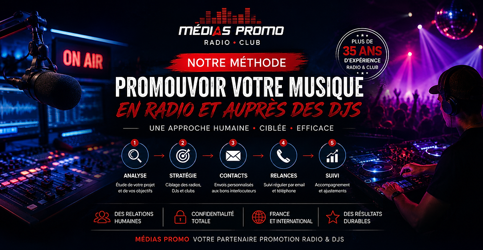 Médias Promo - Notre Méthode pour passer en radio.png