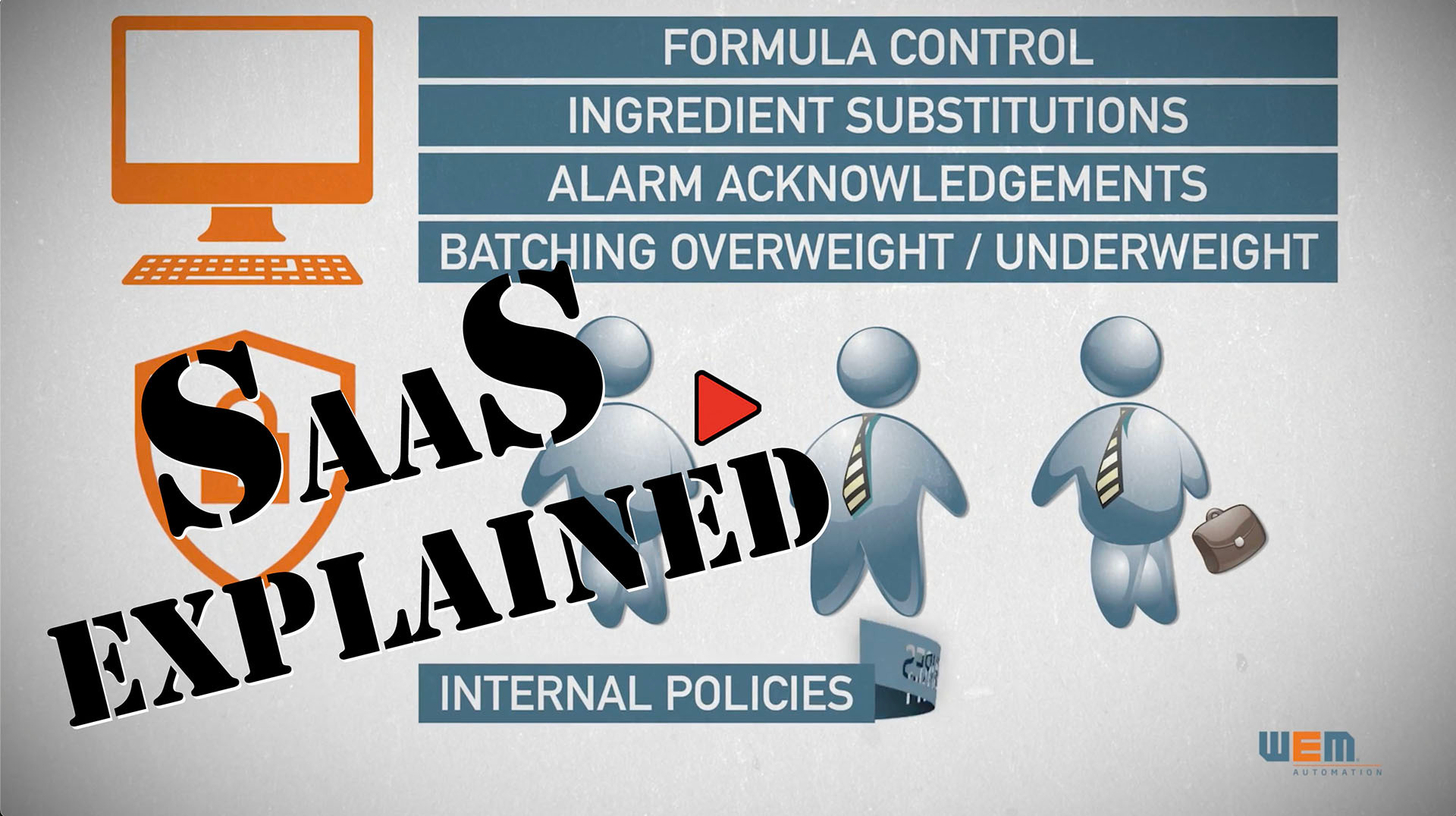 video for software companies - power of saas video... SaaS Explainer Video Agency | Software Animation by Story Vision