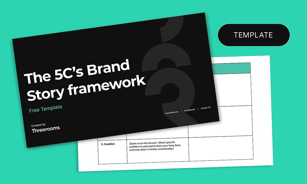 3R-Resources-Template-5CsBrandStory-01.jpg