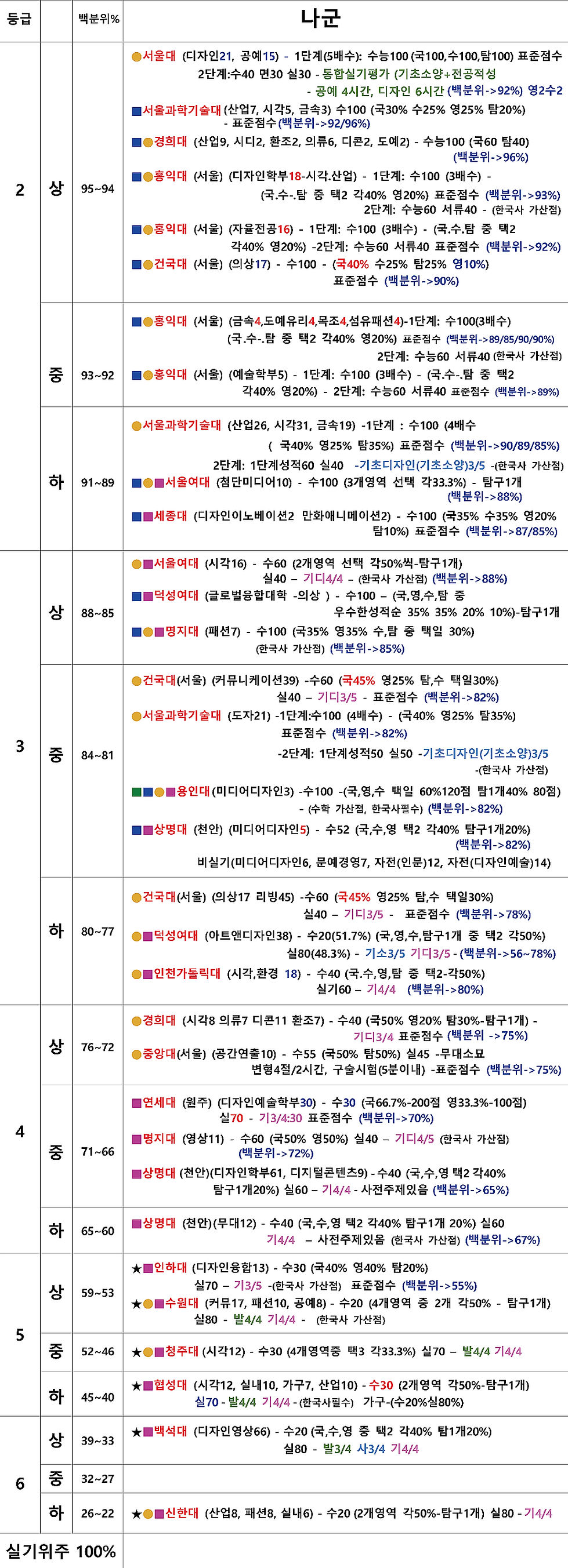나군_10x_edited.jpg