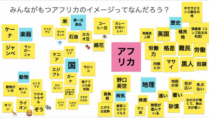 ここから世界へワークショップ 第1回 アフリカってどんなとこ