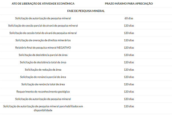 Prazos1.png