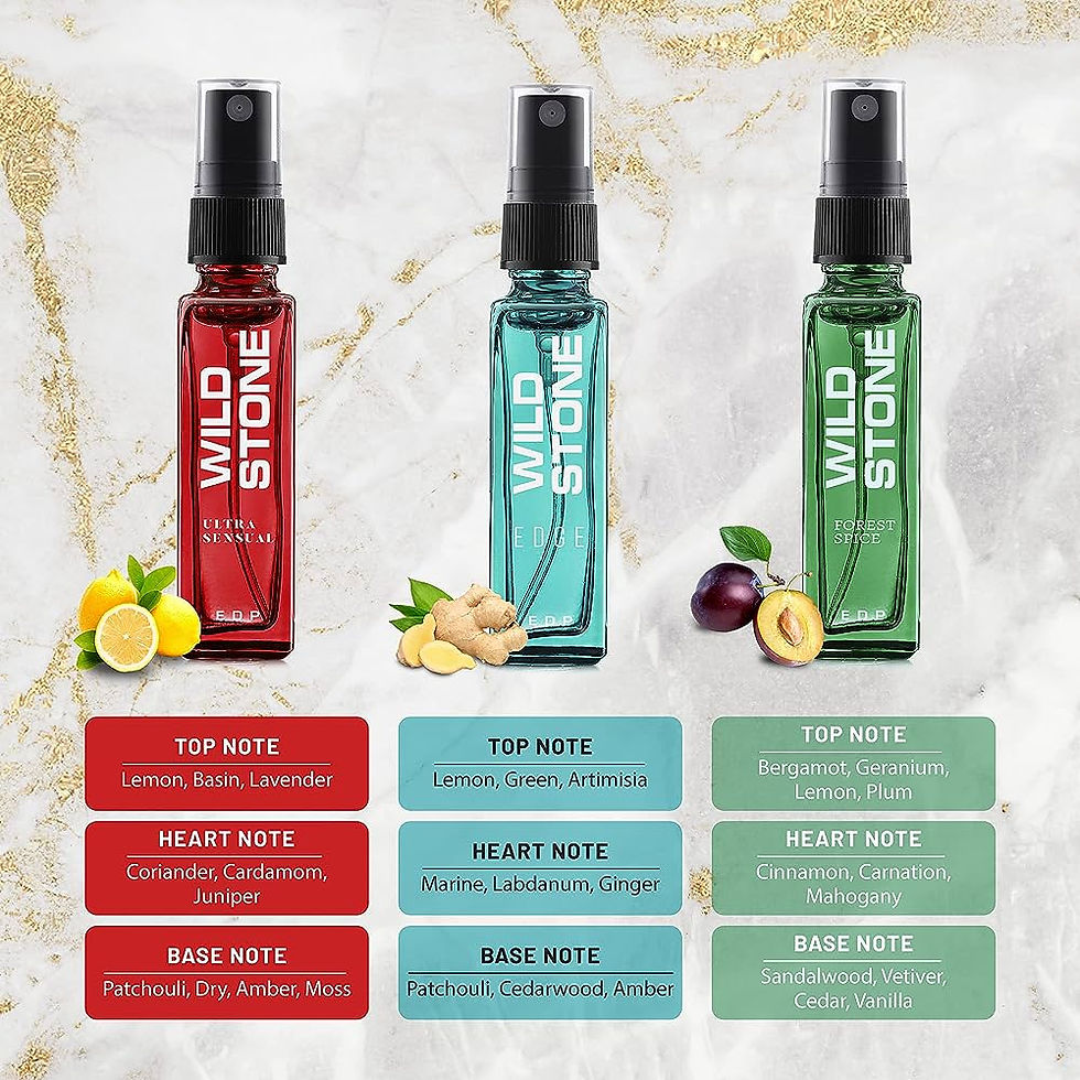 Wild Stone Perfume