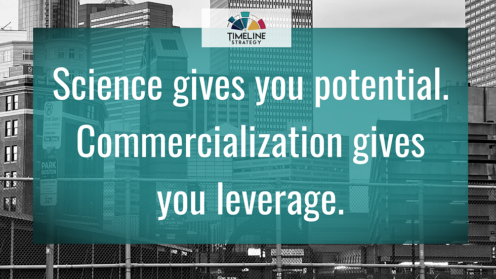 Biotech commercialization quote image — “Science gives you potential. Commercialization gives you leverage” — Timeline Strategy branding over city background
