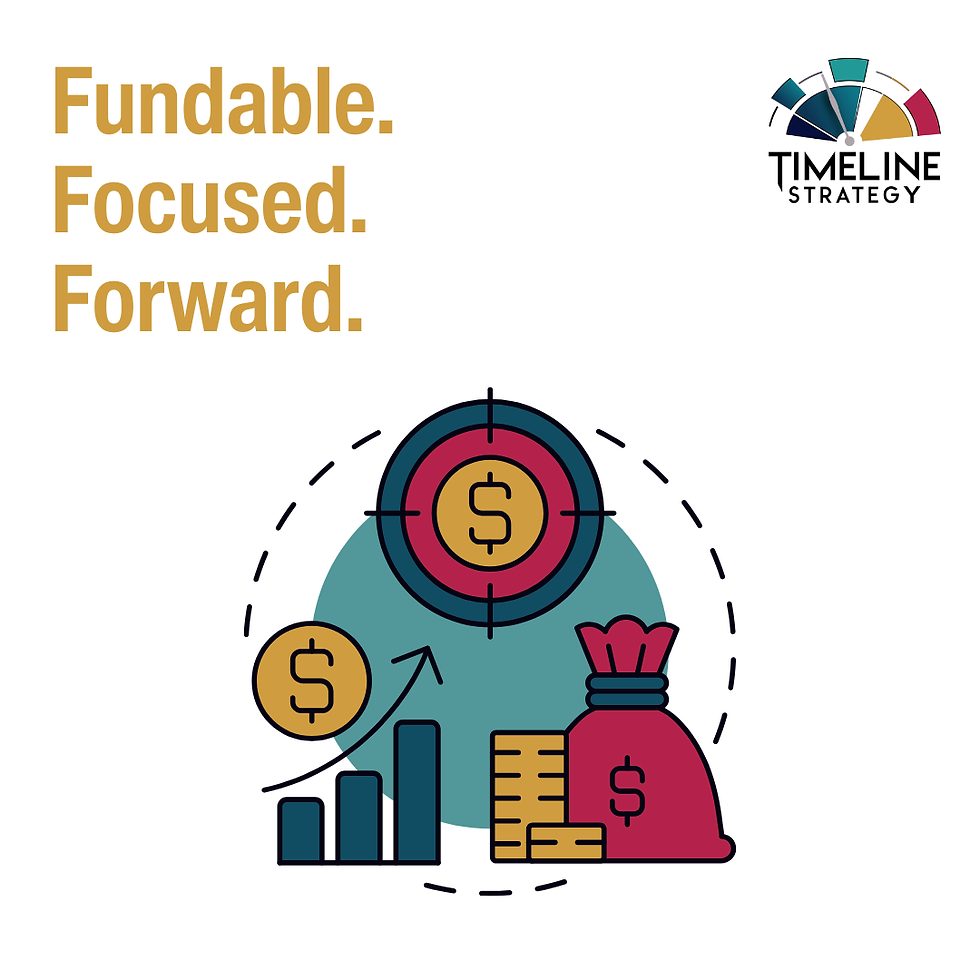 Flat illustration of target, money bag, and chart with the words: Fundable. Focused. Forward. Timeline Strategy logo in the corner.