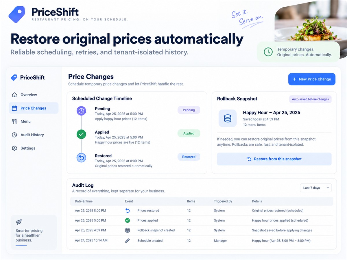 PriceShift screenshot 1