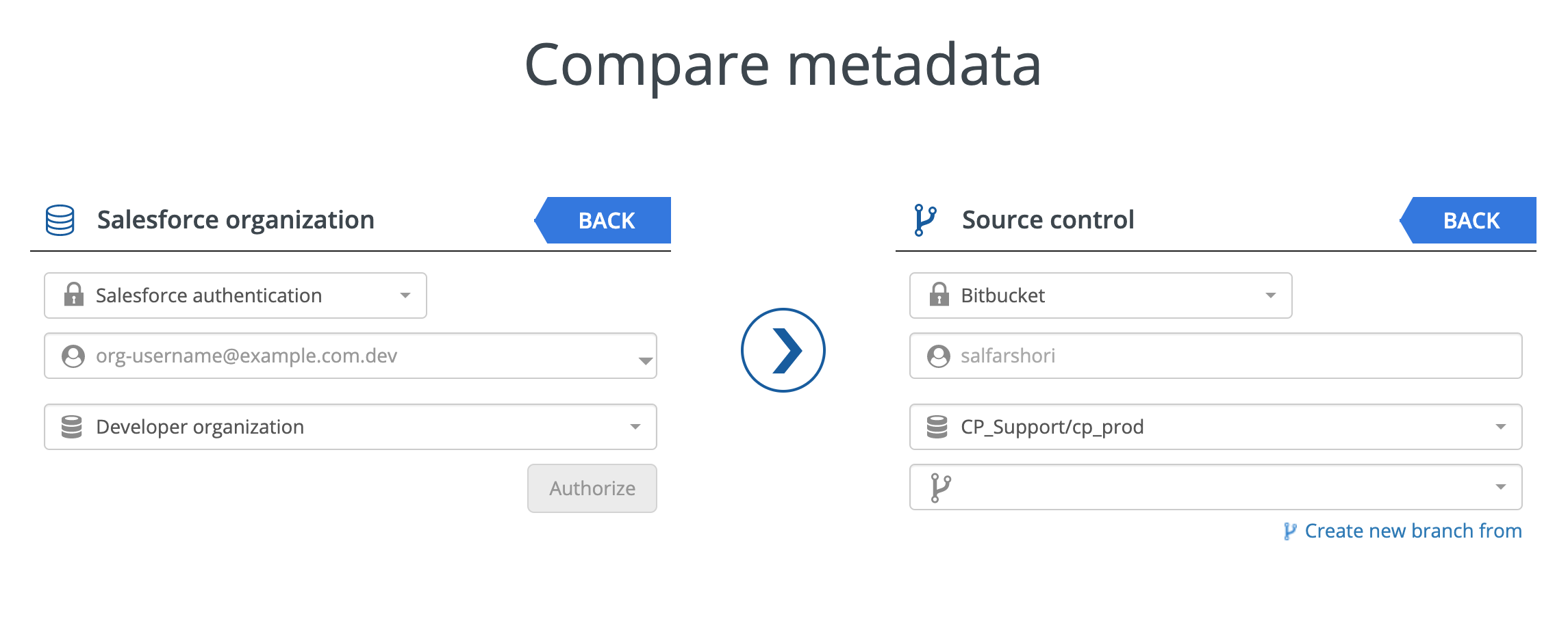 How To...Backup Your Salesforce Data (And Metadata)
