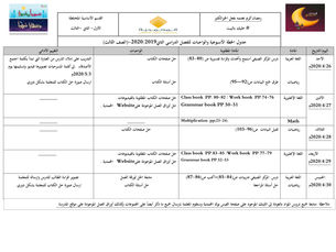 الصف الثالث 