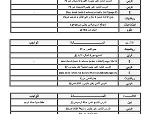 الصف الرابع ب