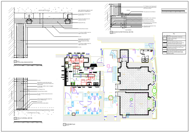 Acoustic treatment plan 
