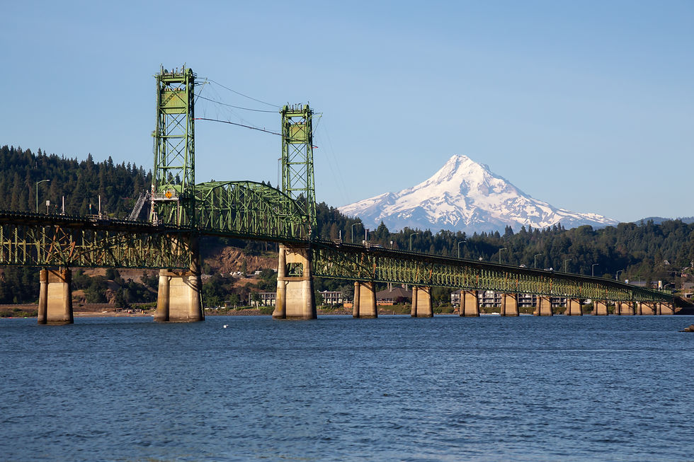 Northwest