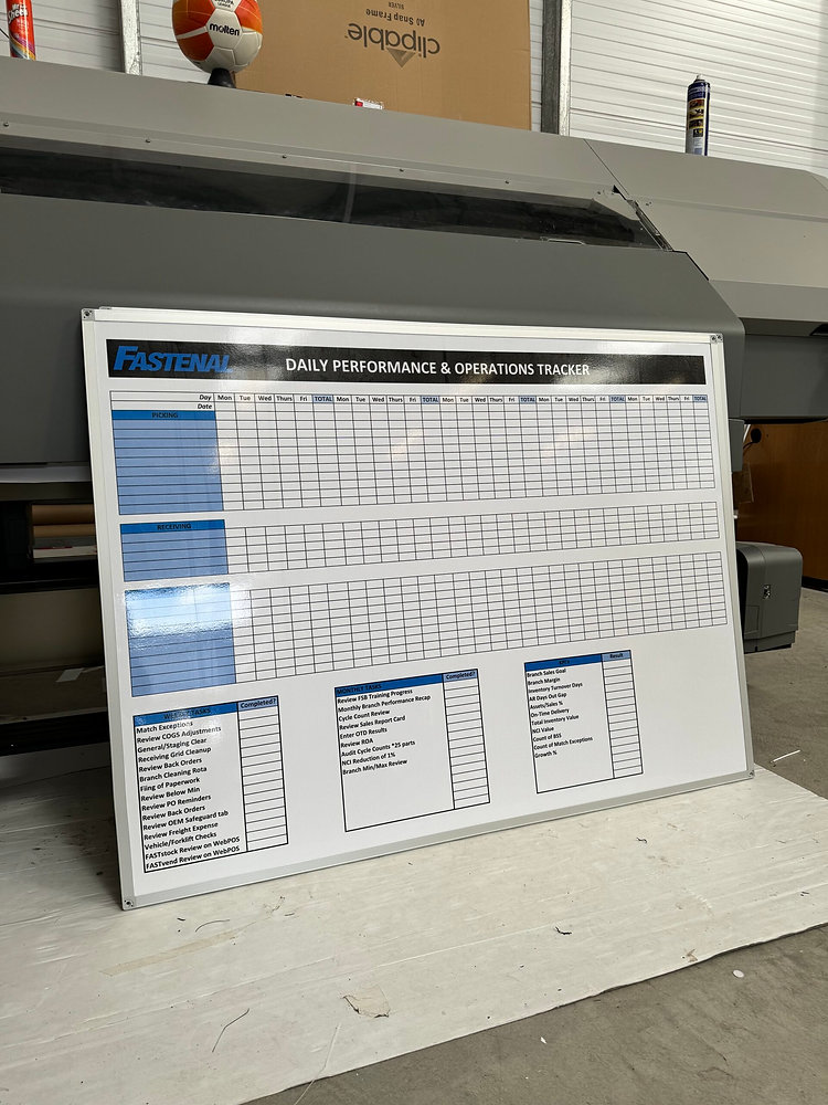 Work Process Signage The Role Of Signage in Employee Morale and Productivity
