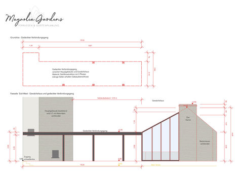Baueingabeplan Ansicht