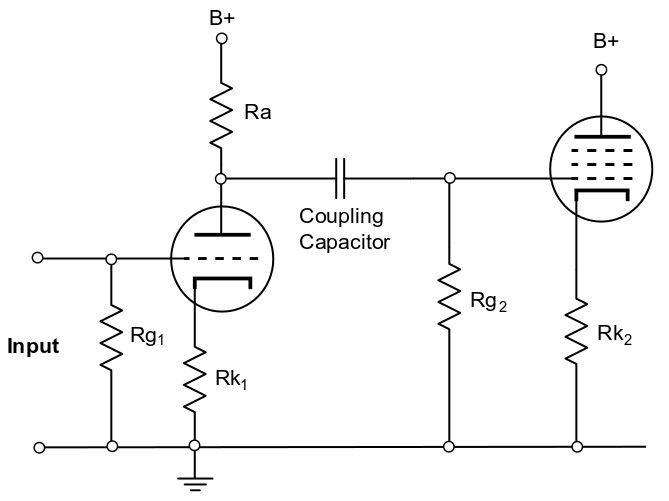 Tube Amplifiers Explained, Part 7 Coupling, AC Load, and Cathode