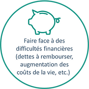 Diificultés (image).png