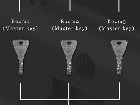 Master Key System / Restricted Keyway (Kuala Lumpur)