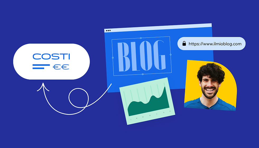 Immagine esempio costo di un sito web