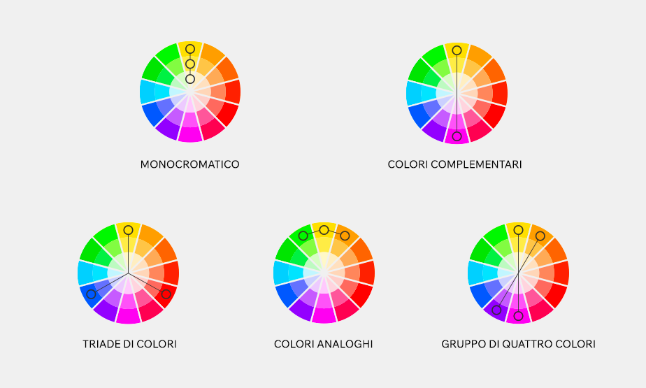 Ispirazione logo colori